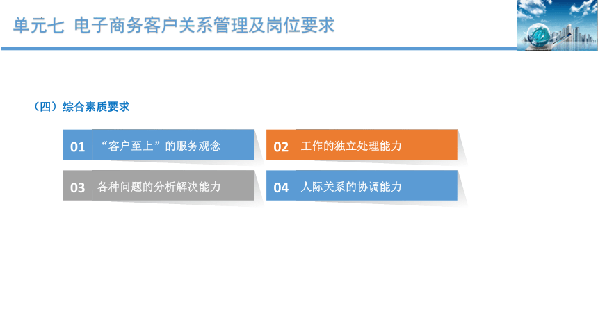 单元七 电子商务客户关系管理及岗位要求 课件(共34张PPT)-《客户服务》同步教学（北京出版社）