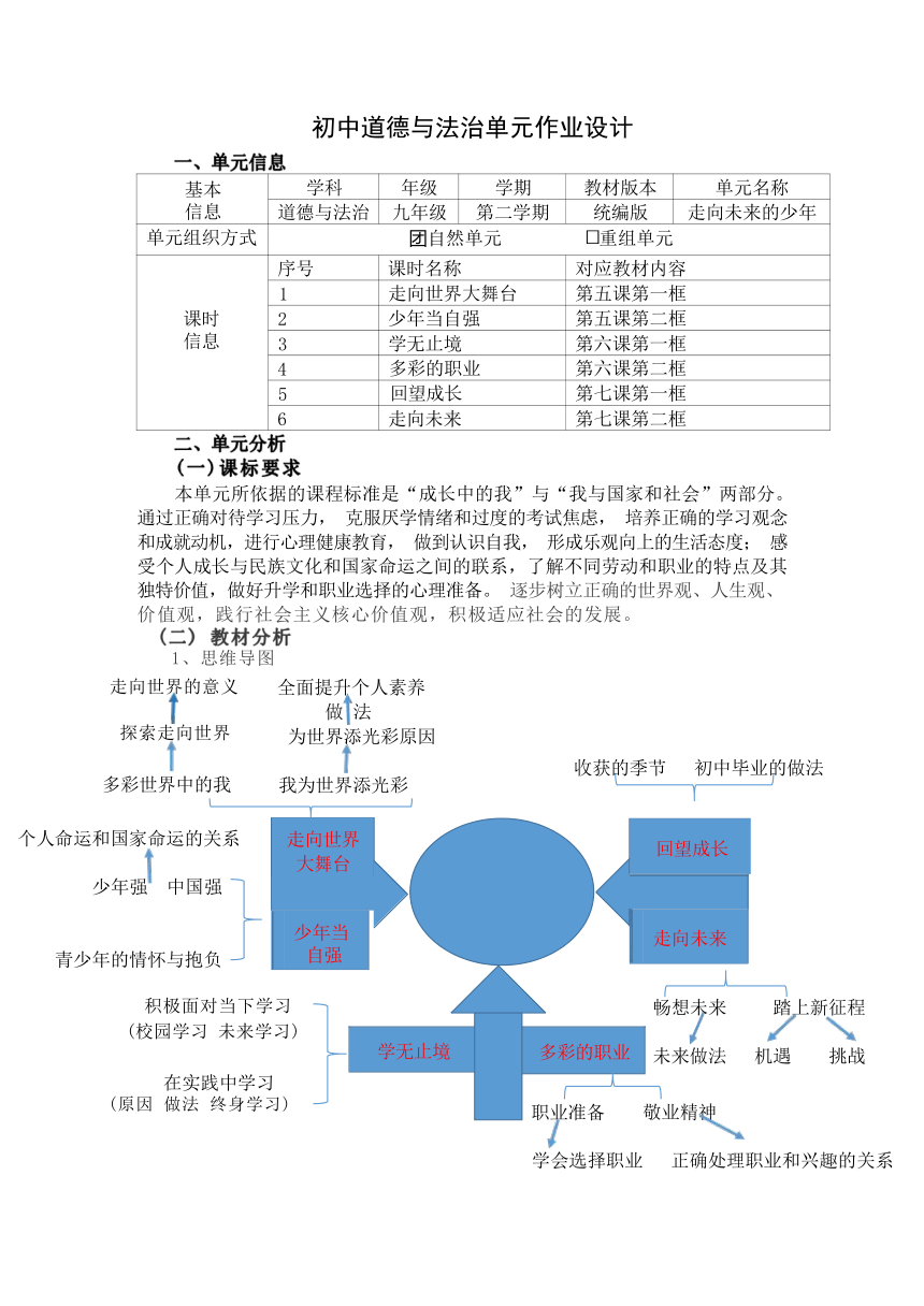 第三单元  走向未来的少年  单元作业设计-2023-2024学年统编版道德与法治九年级下册