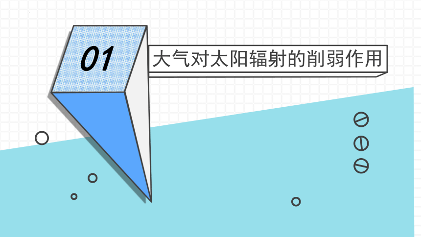 高中地理湘教版（2019）必修一3.2大气受热过程课件（共42张ppt）