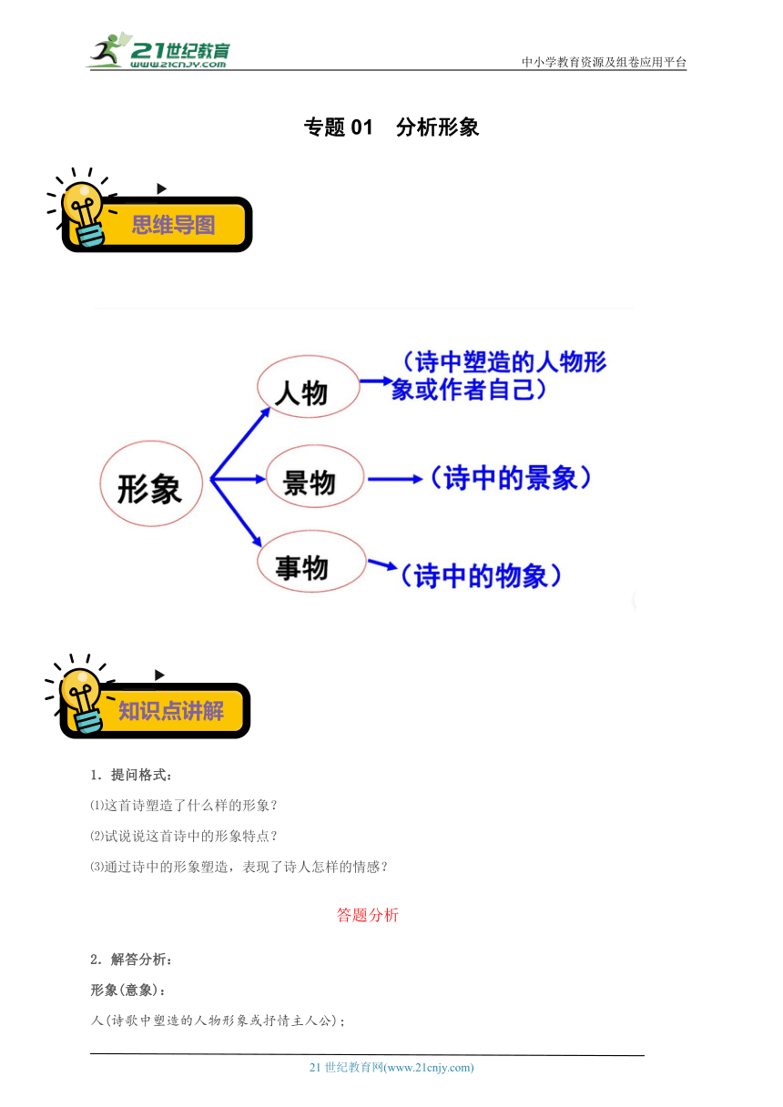 专题01 分析形象-小升初语文古诗鉴赏知识点衔接（含答案）