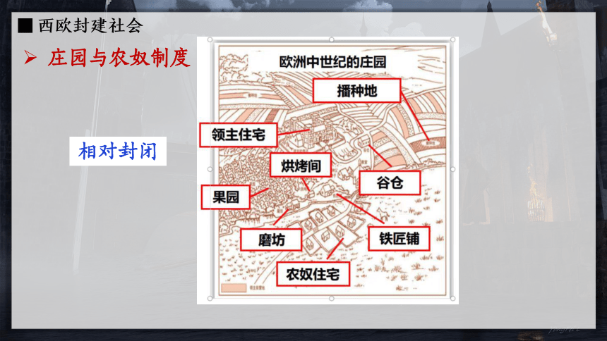 纲要下第3课 中古时期的欧洲 课件（22张PPT）