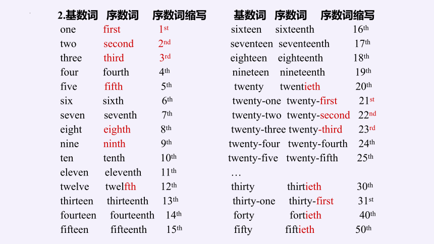 人教新目标(Go for it)版七年级上册Unit 8 When is your birthday? Section B (2a-2c)课件(共29张PPT)