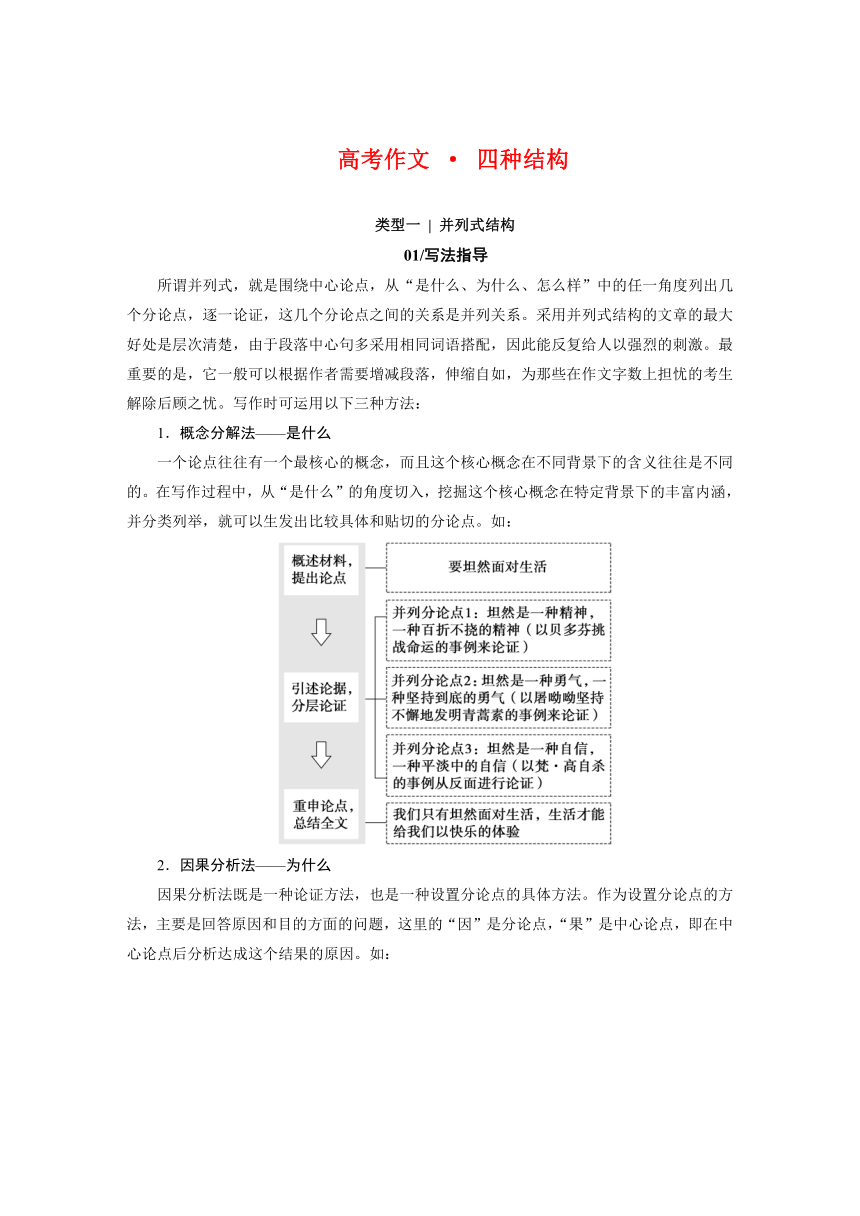 2024作文备考 · 议论文结构 学案