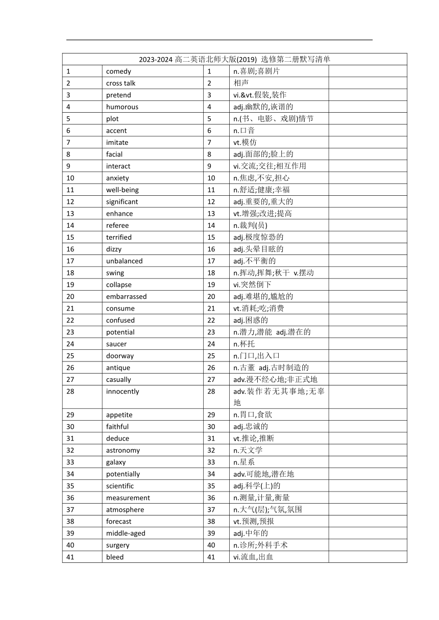 高中英语北师大版(2019)选择性必修第二册默写清单素材