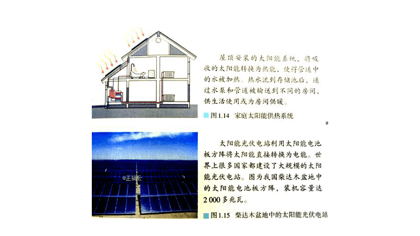 1.2 太阳对地球的影响课件（23张）