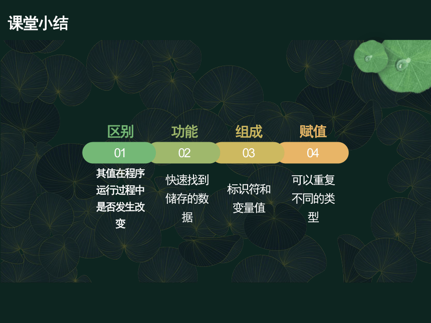 4.1.1 Python的常量与变量 课件(共32张PPT)  -2023—2024学年高中信息技术粤教版（2019）必修1