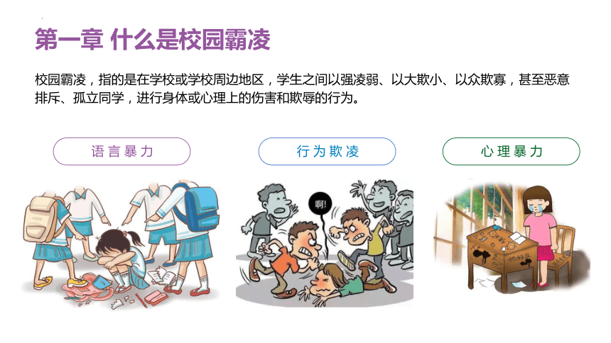 初中班会 预防校园霸凌拒绝校园欺凌校园暴力主题教育 课件 (共15张PPT)