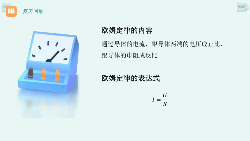 初中物理九年级12.2根据欧姆定律测量导体的电阻课件(共24张PPT)