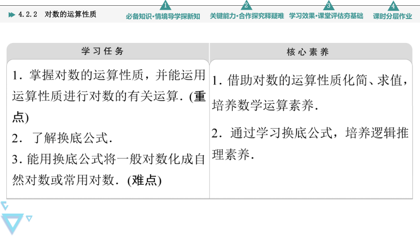 苏教版高中数学必修第一册4.2.2对数的运算性质 课件（共51张PPT）