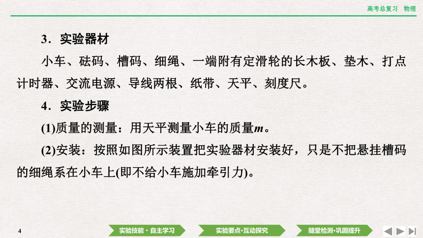 2024年高考物理第一轮复习课件(共42张PPT)：第三章 实验四　探究加速度与物体受力、物体质量的关系