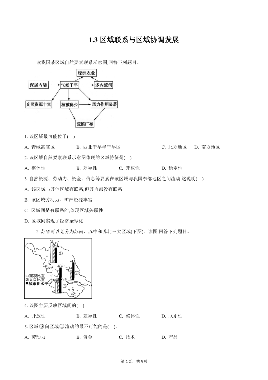 1.3区域联系与区域协调发展-2023-2024学年高二地理湘教版（2019）选择性必修2同步练习（含答案）