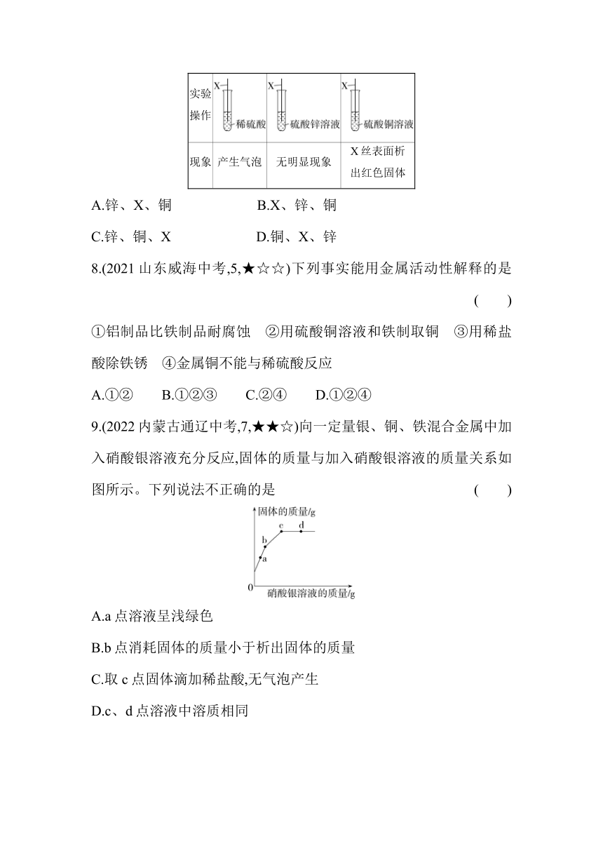 化学鲁教版（五四制）九年级4.2.2金属与盐溶液的反应　金属活动性顺序同步练习（含解析）