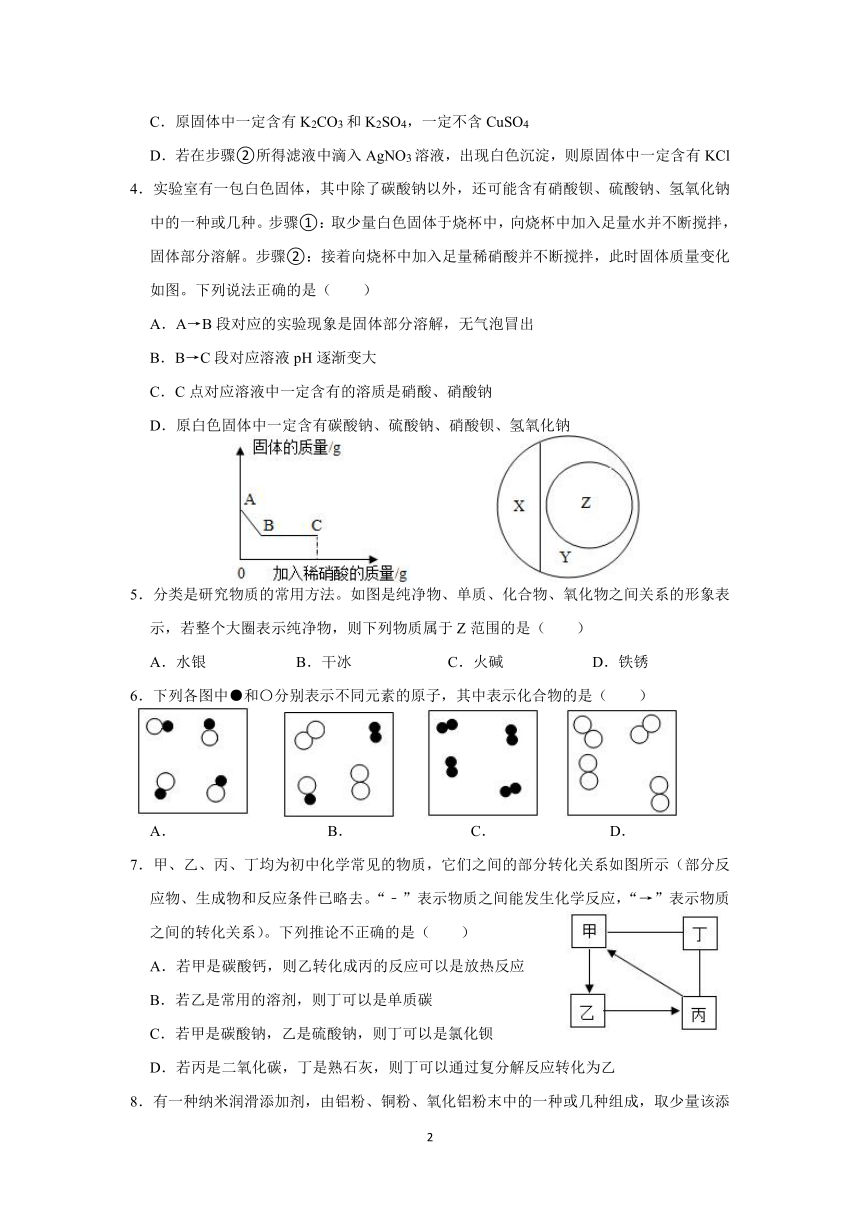 “精品作业”2.4.2 物质分类（提高版，含答案）