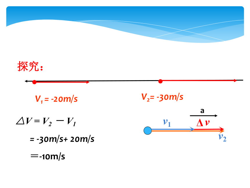 1.4速度变化快慢的描述—加速度 课件 (共22张PPT) 高二上学期物理人教版（2019）必修第一册