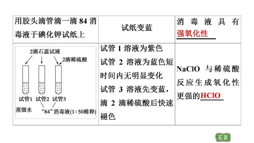 第2章 微项目　科学使用含氯消毒剂——运用氧化还原反应原理解决实际问题 课件(共42张PPT) 2023-2024学年高一化学鲁科版必修第一册