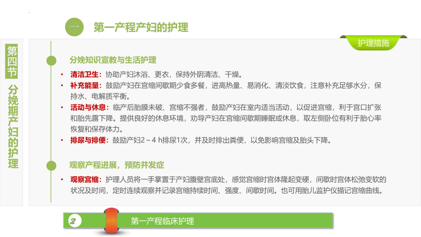 4.4分娩期产妇的护理 课件(共44张PPT)-《妇产科护理》同步教学（江苏大学出版社）