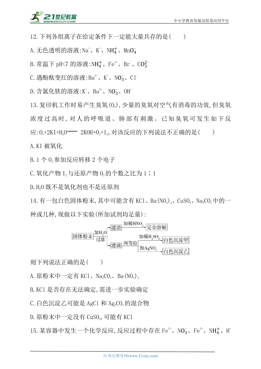 2024人教版新教材高中化学必修第一册同步练习--第一章　物质及其变化（含解析）