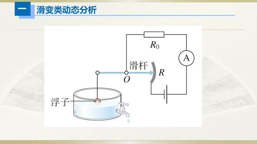 初中物理人教版中考一轮复习课件电路设计＆动态分析(共18张PPT)