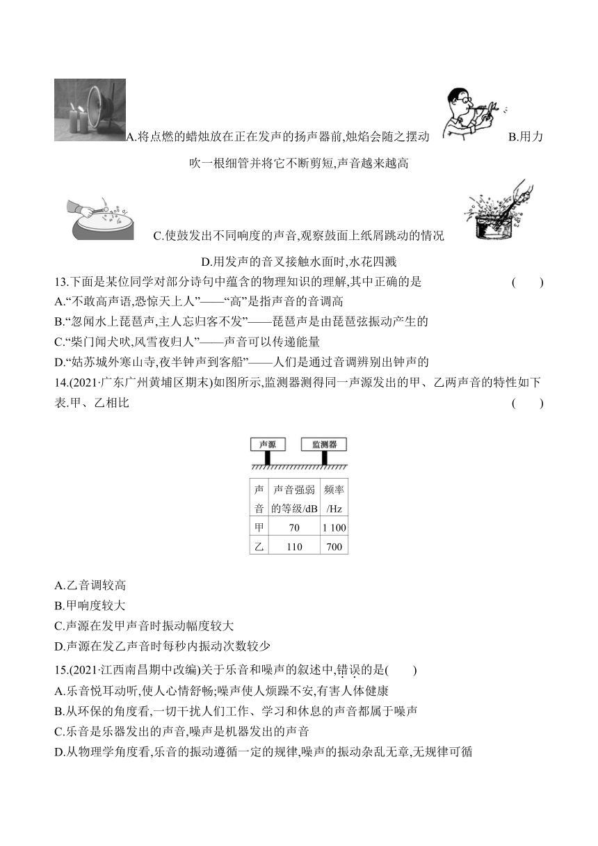 2024沪科版八年级物理上学期单元测试卷--第三章声的世界测试卷（有答案）