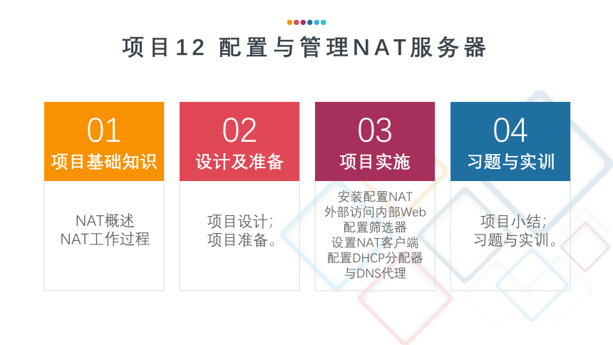 中职《Windows Server 网络操作系统项目教程》（人邮版·2021）12 配置与管理NAT服务器 同步课件(共38张PPT)