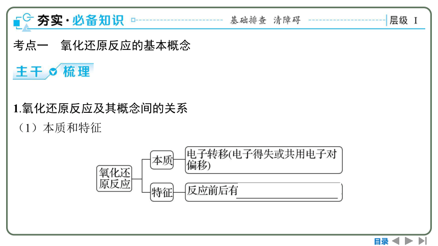 2024高考一轮复习  第一章  物质及其变化 第三节　氧化还原反应的基本概念和规律（91张PPT）