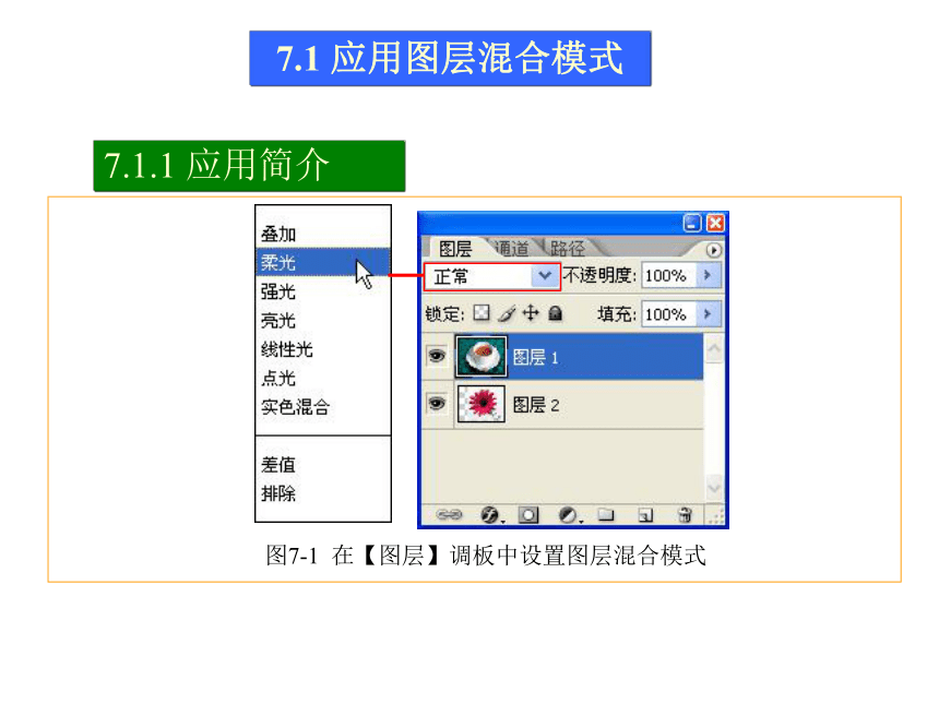 第7讲 图层的叠加与样式 课件(共44张PPT)-《使用Photoshop CS2处理图像》同步教学（劳动版）