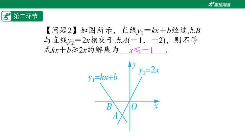【五环分层导学-课件】2-6 一元一次不等式与一次函数(1)-北师大版数学八(下)