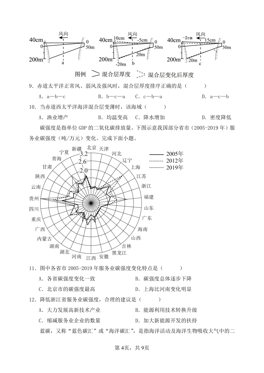 河北省衡水市武强中学2023-2024学年高三上学期期末考试地理试题（PDF版含答案）