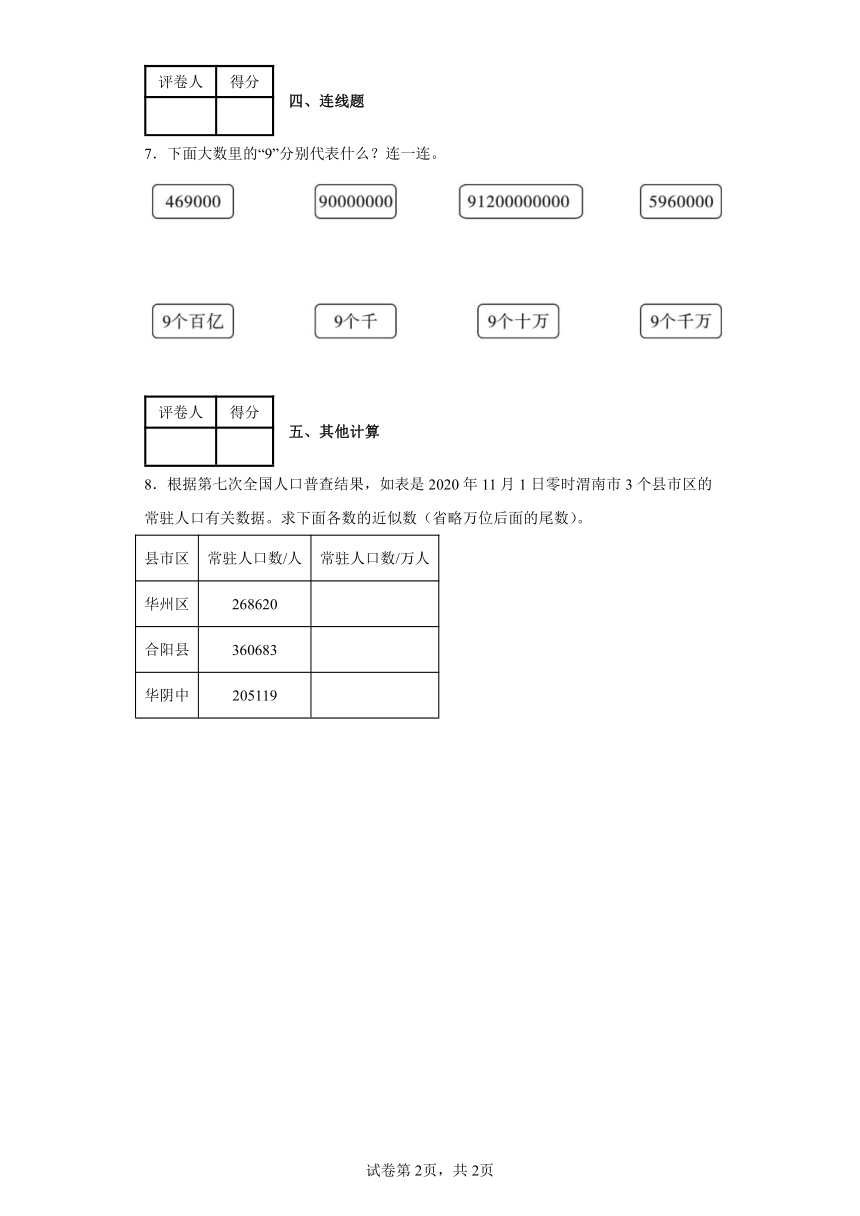 2023年10月10日小学数学周测单元测试（含解析）  人教版四年级上册