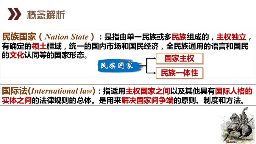 第12课 近代西方民族国家与国际法的发展 2023-2024学年高二历史多元实用课件 (共37张PPT)（选择性必修1：国家制度与社会治理）