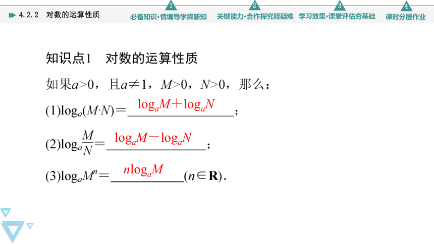 苏教版高中数学必修第一册4.2.2对数的运算性质 课件（共51张PPT）