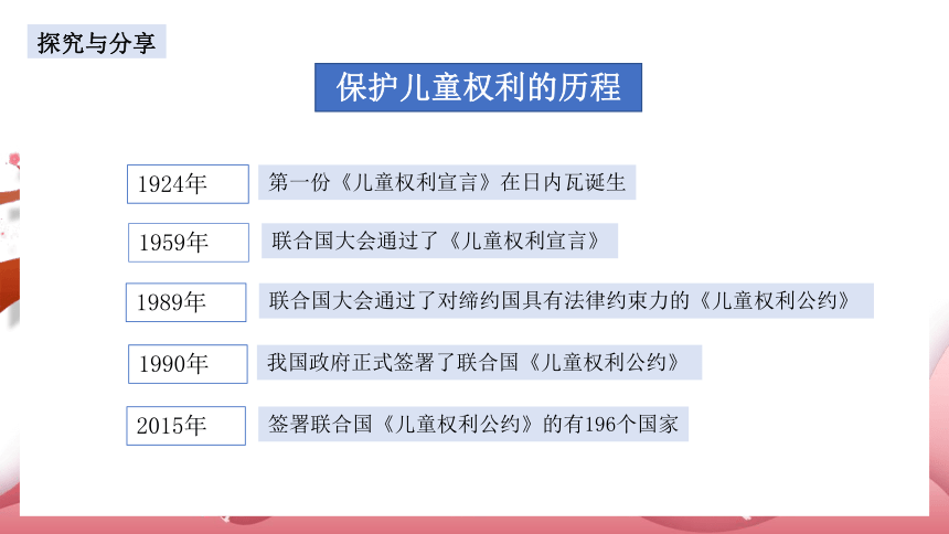 2023~2024学年道德与法治统编版七年级下册 课件：10.1法律为我们护航(共21张PPT+内嵌视频)