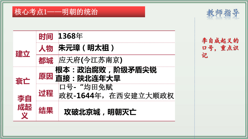 主题07：明清时期：统一多民族国家的巩固与发展【初中历史中考一轮复习 全国通用】统编版