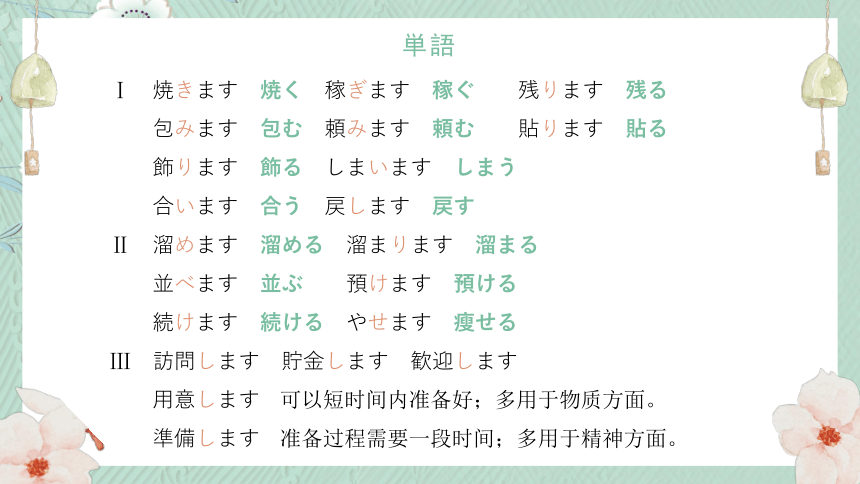 34 壁にカレンダーが高中日语 标日课件( 20张 )