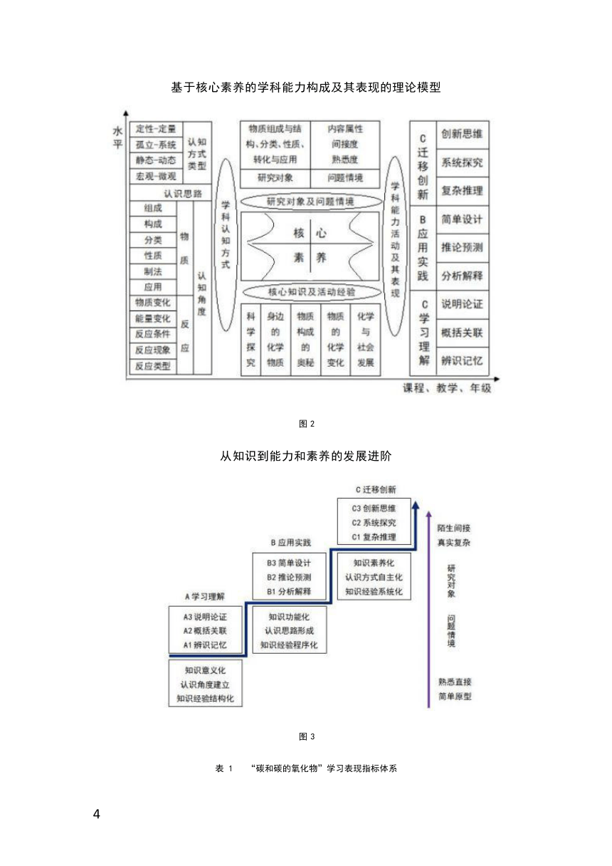 第六单元《碳和碳的氧化物》作业整体设计2023-2024学年度人教版化学九年级上册（含答案）