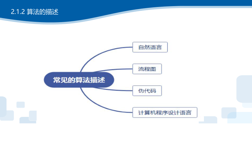 2.1-2.3算法描述与算法结构 课件(共32张PPT)　2023—2024学年浙教版（2019）高中信息技术必修1