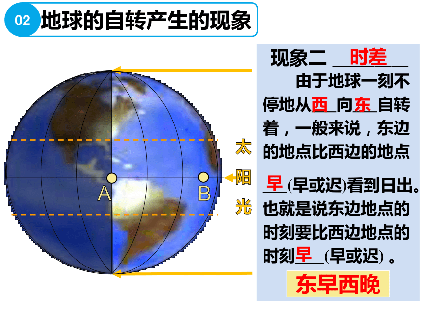 1.2 地球的运动  2023-2024学年人教版七年级地理上册同步优质课件(共37张PPT)