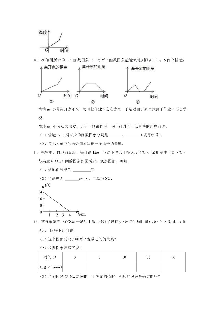 北师大版七年级下册《3.3 用图象表示的变量间关系》同步练习（含解析）