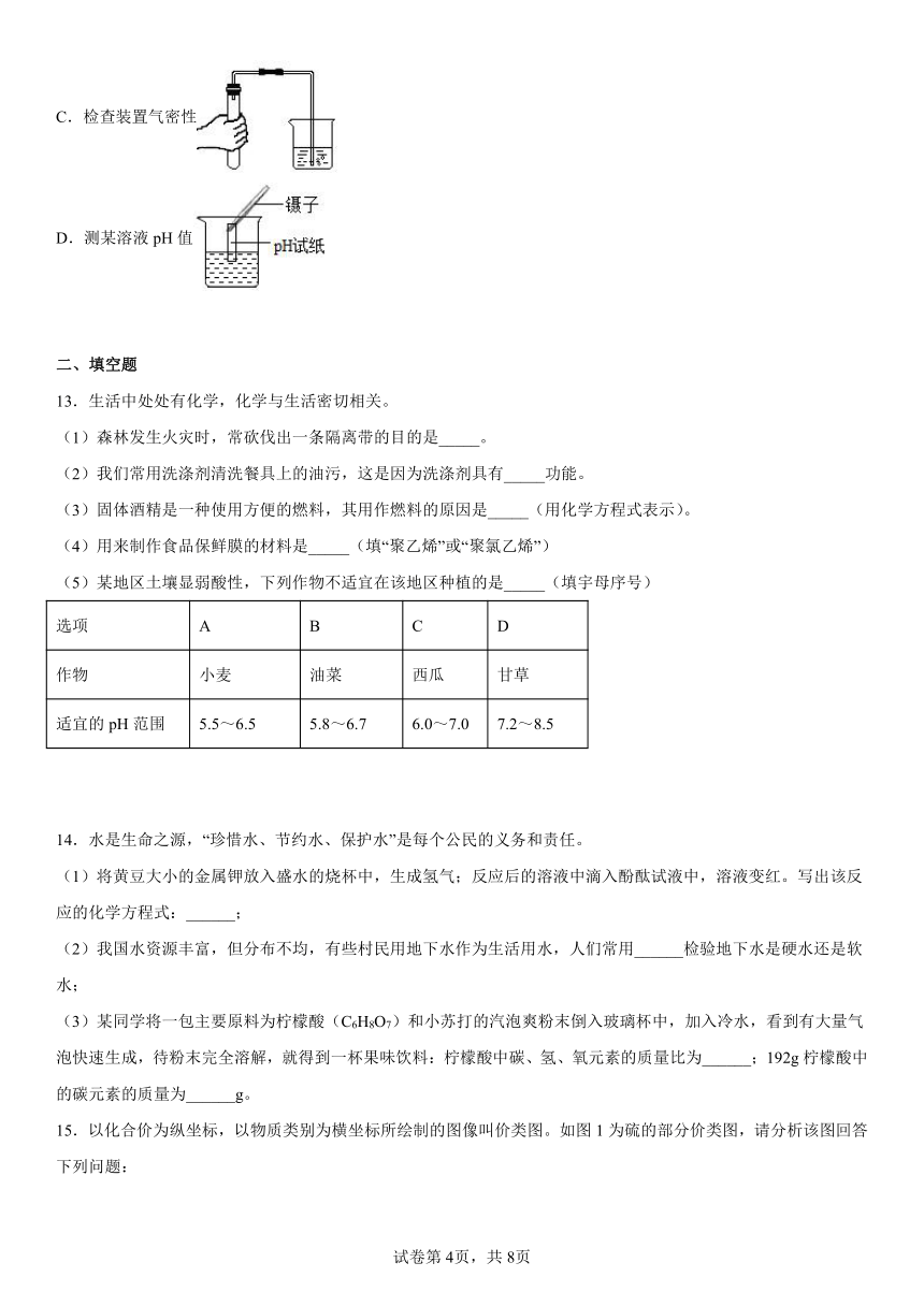 鲁教版 复习题-常见的酸和碱(含解析)