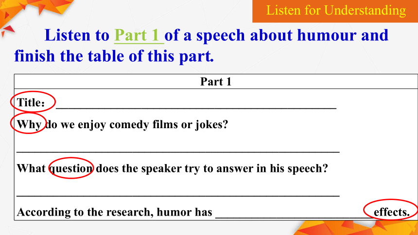 北师大版（2019）选择性必修第二册Unit4 Humour Lesson 2 Why Do We Need Humour? 课件(共26张PPT，内镶嵌视频)