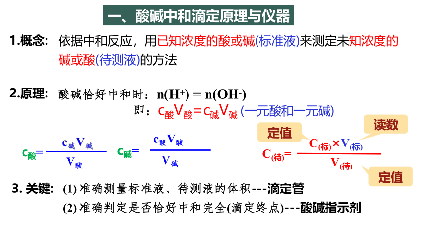 3.2.2  酸碱中和滴定.pptx