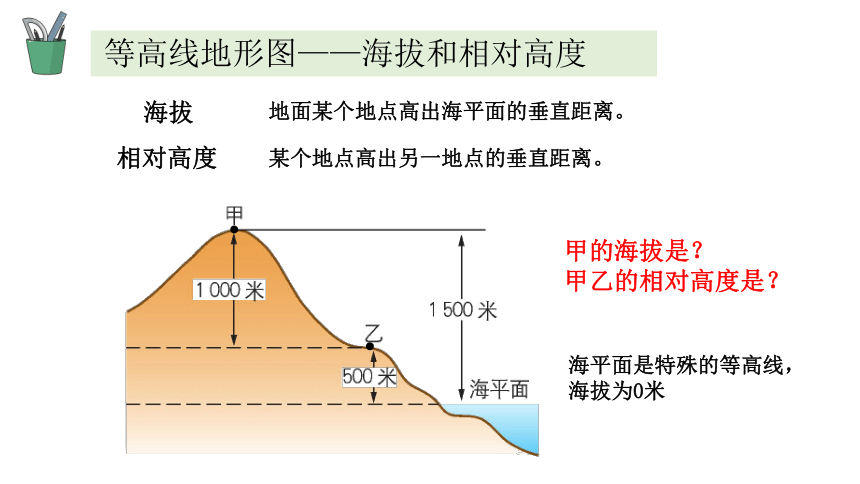 1.4地形图的判读 2023-2024学年人教版七年级地理上册同步优质课件(共33张PPT内嵌视频)