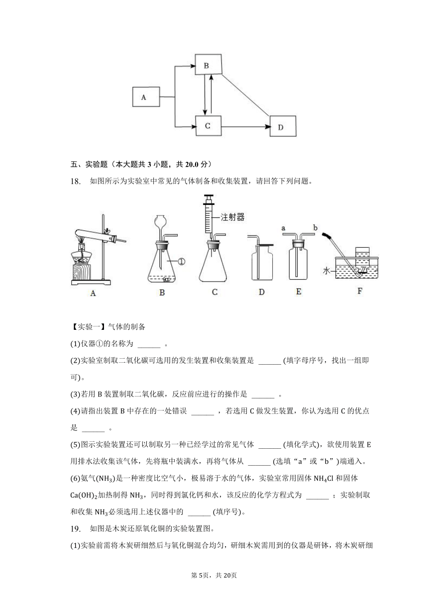 2022-2023学年黑龙江省绥化市明水县八年级（下）期末化学试卷（含解析）