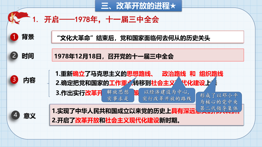 第三课 只有中国特色社会主义才能发展中国 课件（44张）-2024届高考政治一轮复习统编版必修一中国特色社会主义