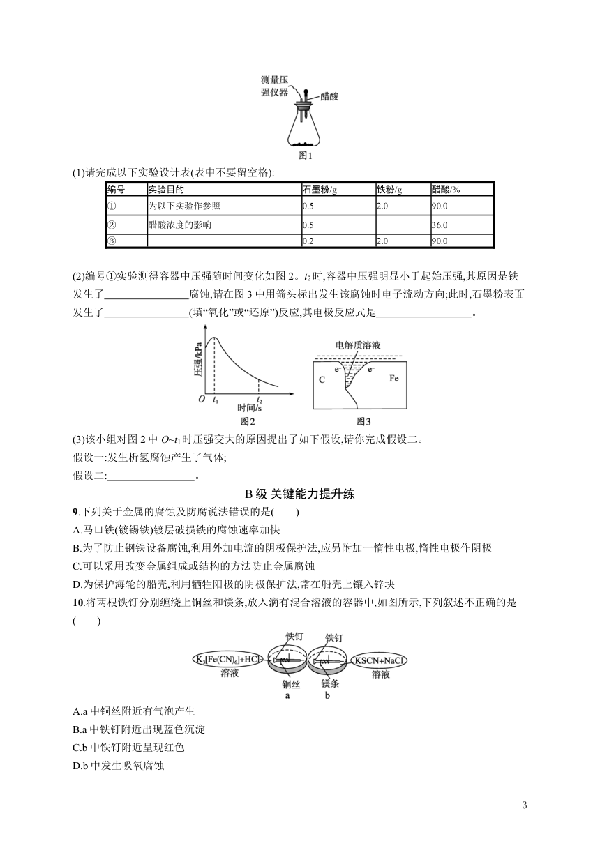 2023秋高中化学（苏教2019）选择性必修1 分层作业7　金属的腐蚀与防护  （含解析）