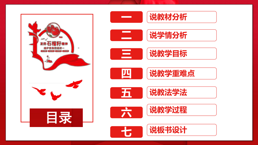 7.1促进民族团结  说课课件（18张ppt+内嵌视频）