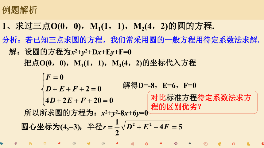 数学人教A版（2019）选择性必修第一册2.4.2圆的一般方程（共19张ppt）