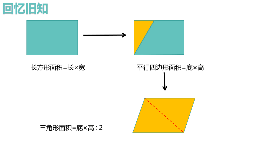 人教版五年级上册数学6.3梯形的面积（课件）(共21张PPT)