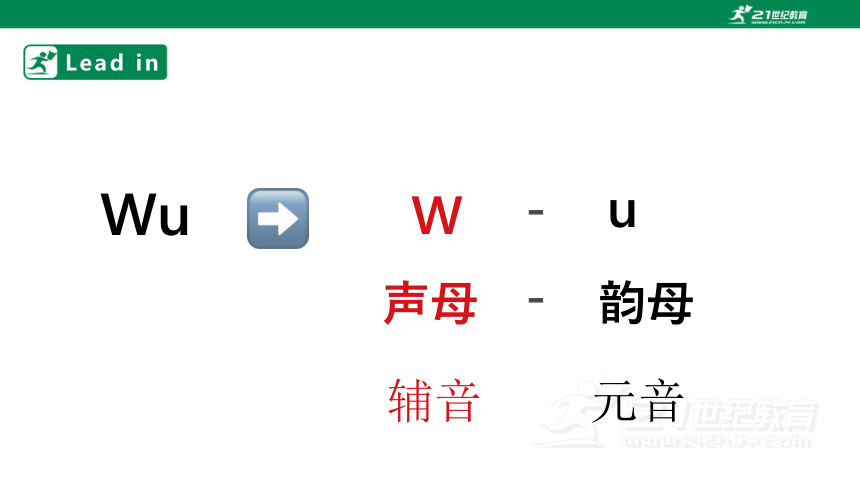 【英语发音基础】国际音标、音节及重读课件