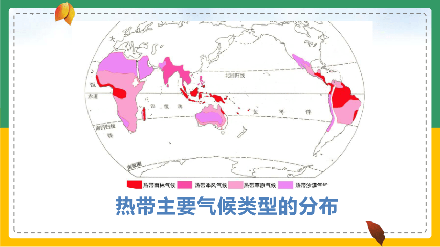 3.4 世界的气候 第二课时课件(共32张PPT)人教版七年级地理上册